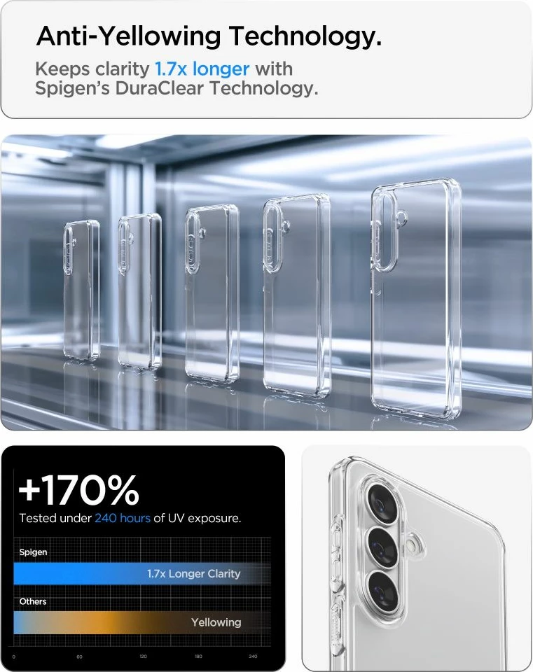 Mbështjellës Spigen Ultra Hybrid Mag për Samsung Galaxy S26+, transparent, 1 copë