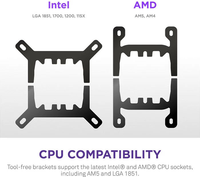 Ftohës lëngshëm AIO NZXT Kraken Plus V2 240 Display RL-KN240-B2, 240mm, i zi