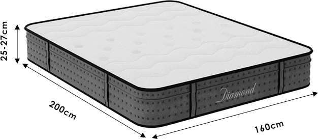 Dyshek Diamond 3 zona me susta xhepi + shkumë memorie xhel 25-27cm 160x200cm