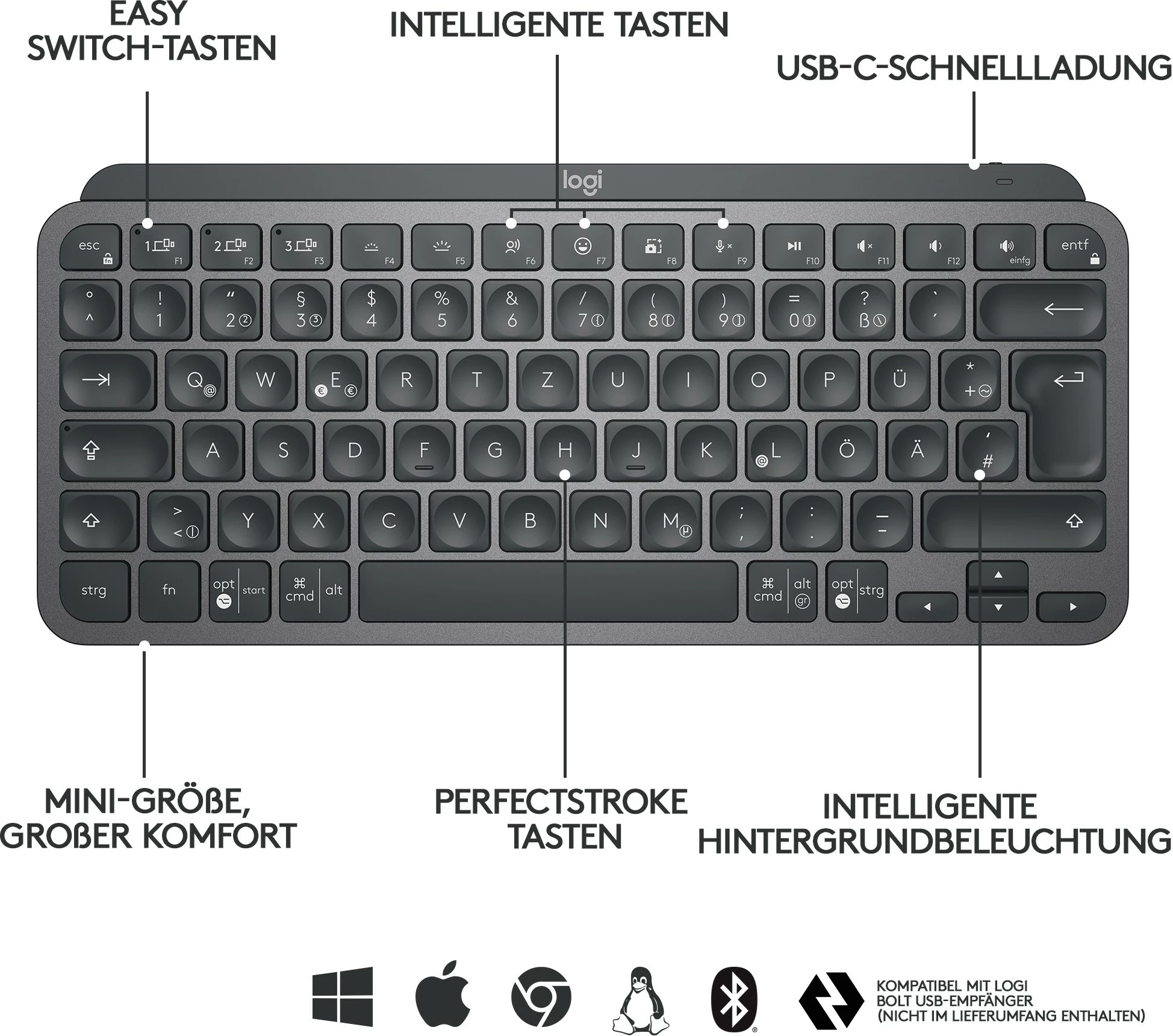 Tastierë wireless Logitech MX Keys Mini, QWERTZ, LED, Grafit