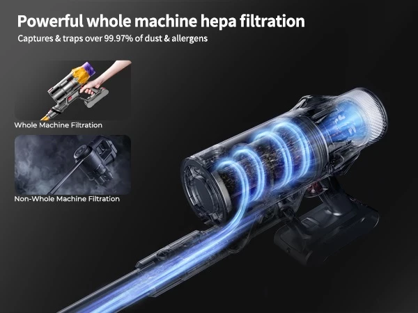 Fshesë elektrike vertikale pa kabllo Honiture X7, 550W, 45.000Pa, 60min, 1.5L, HEPA, ekran LED me prekje, gri/portokalli