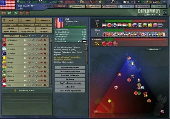 Hearts of Iron III - Collection EN/DE/FR/ES Global