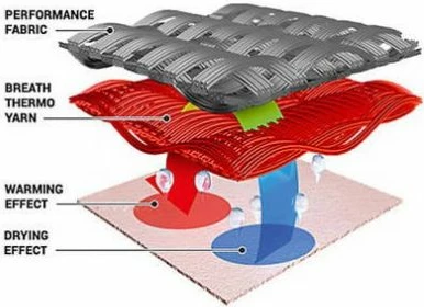 Chimney Mizuno unisex
