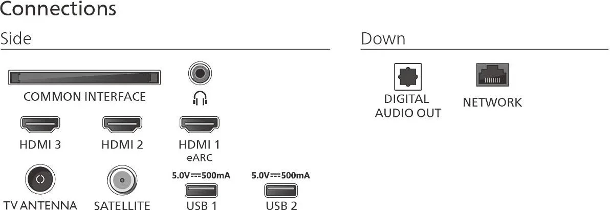 Televizor LED Smart, Philips, 75PUS7000/12, 75" 4K UHD, HDMI 2.1 VRR, Dolby Atmos DTS:X