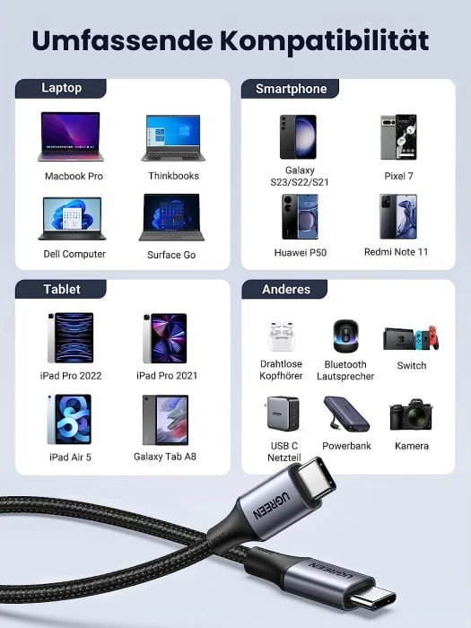 Kabllo karikimi USB-C në USB-C UGREEN 90440, 2 m, 240 W, PD 3.1, gri/zezë