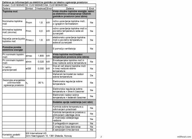 Radiator PTC MILL CUS1800MECBA 1800W (1200/1800W), termostat mekanik, i zi