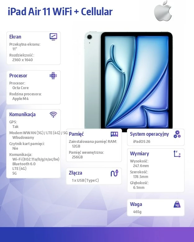 Tablet Apple iPad Air 11\" WiFi + Cellular 256GB Blu (me kabllo USB-C 1m)