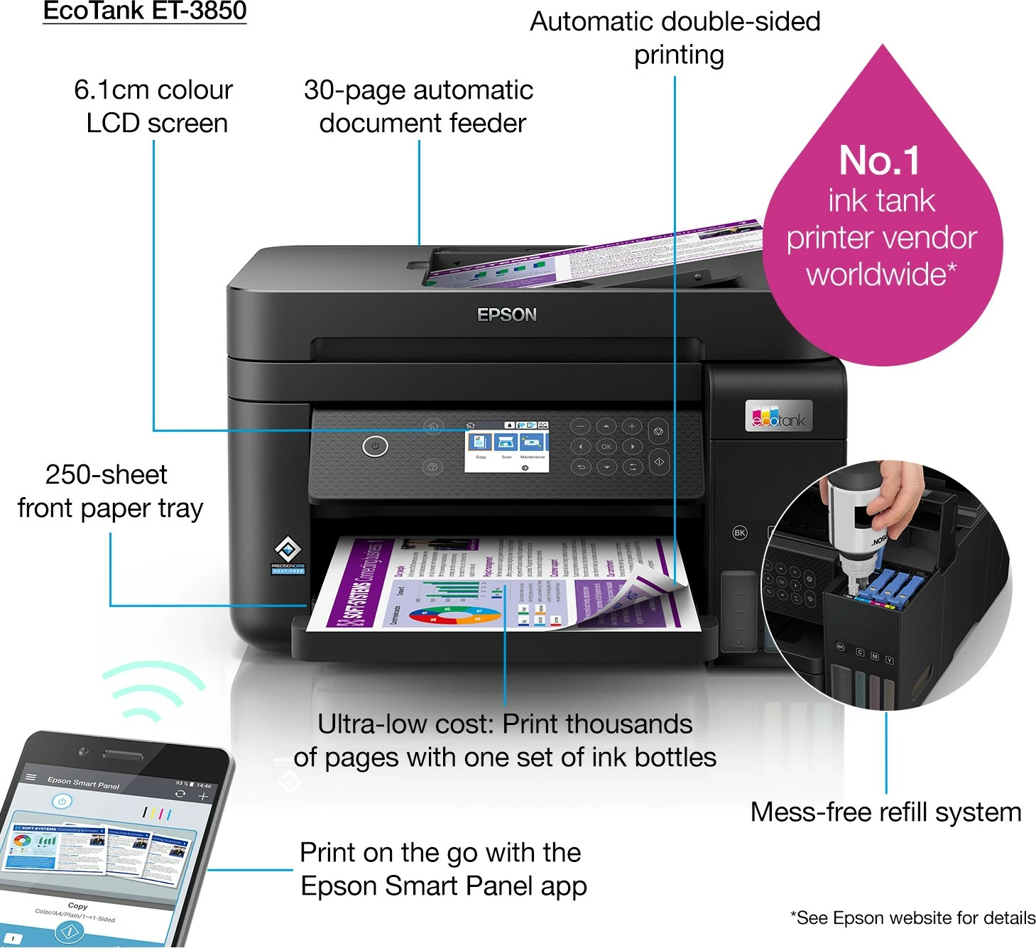 Printer multifunksional Epson EcoTank ET-3850, ngjyrë, A4, Wi-Fi, LCD, i zi
