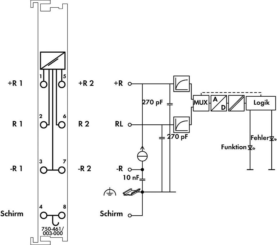Klemë hyrëse analoge WAGO 750-461/003-000, 2 kanale, IP20, 0.08–2.5 mm², gri