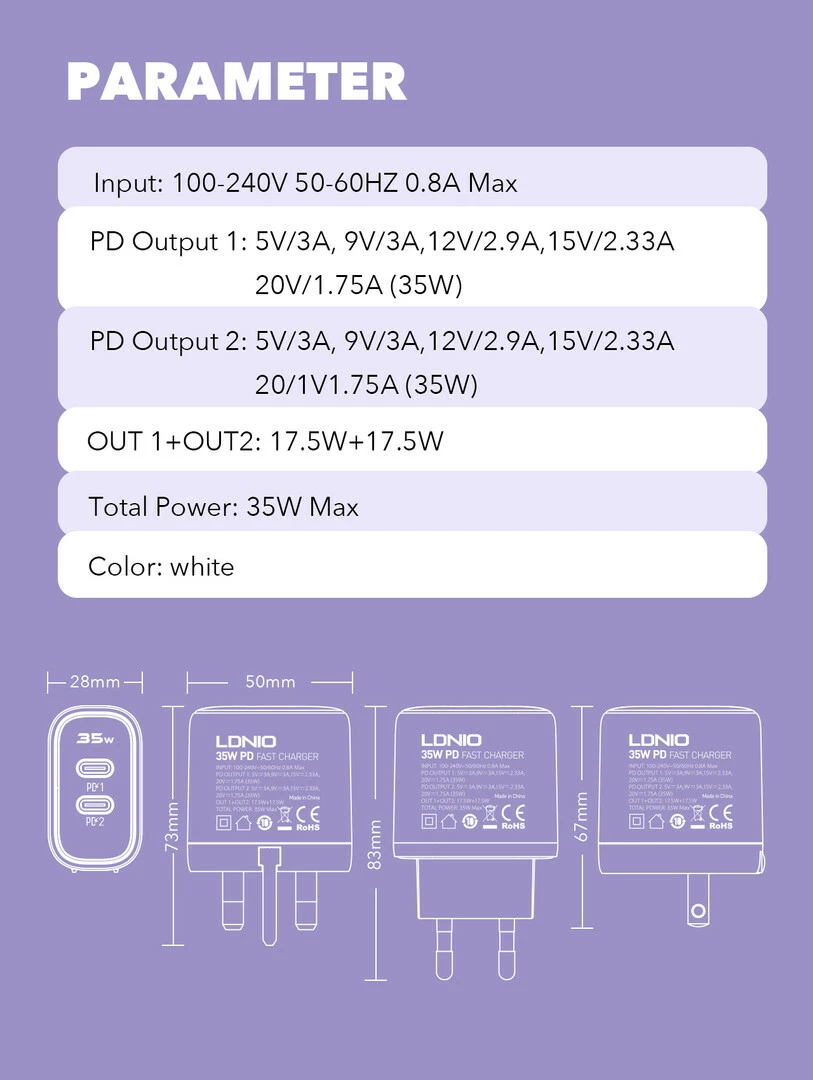Karikues LDNIO A2528M
