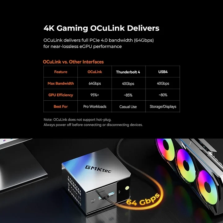 Mini Kompjuter GMKtec M8 Ryzen PRO 6650H 16GB LPDDR5 1TB NVMe SSD Windows 11 Pro Silver/Black