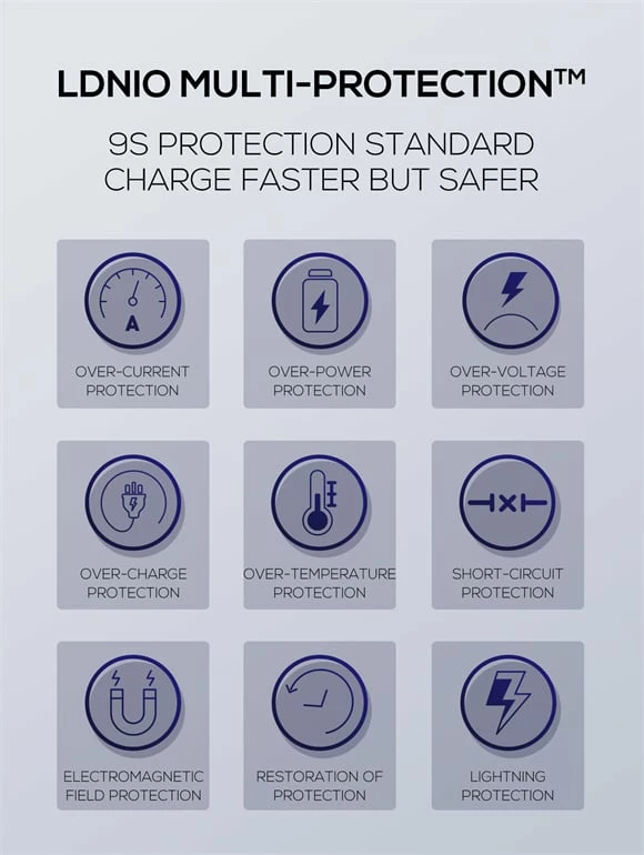 Karikues LDNIO A2316C (Bardhë)