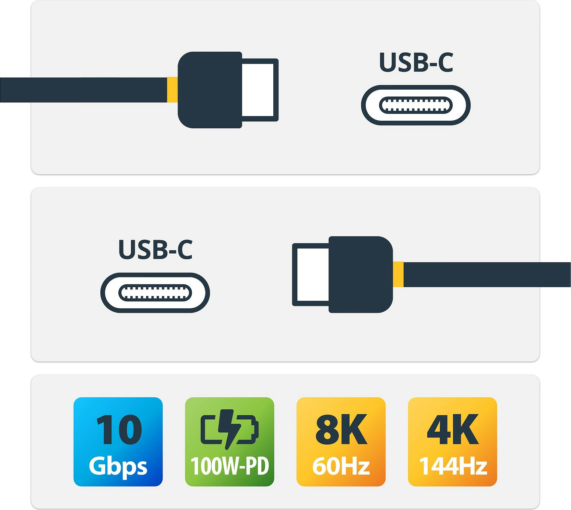 Kabllo USB-C StarTech 1m, USB 3.2 Gen 2 10Gbps, PD 100W (5A), DP Alt Mode, Screw Lock, e zezë/gri