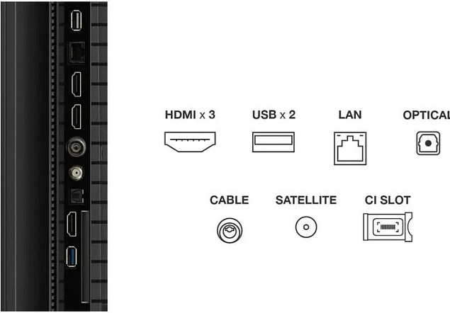 Televizor TCL 75T6C, 75", QLED 4K UHD, Google TV, HDMI 2.1, e zezë