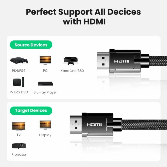 kabl HDMI UGREEN 80602 HDMI 2.1, 3m, 8K@60Hz / 4K@120Hz, 48Gbps, eARC, HDR, me kuti, e zezë