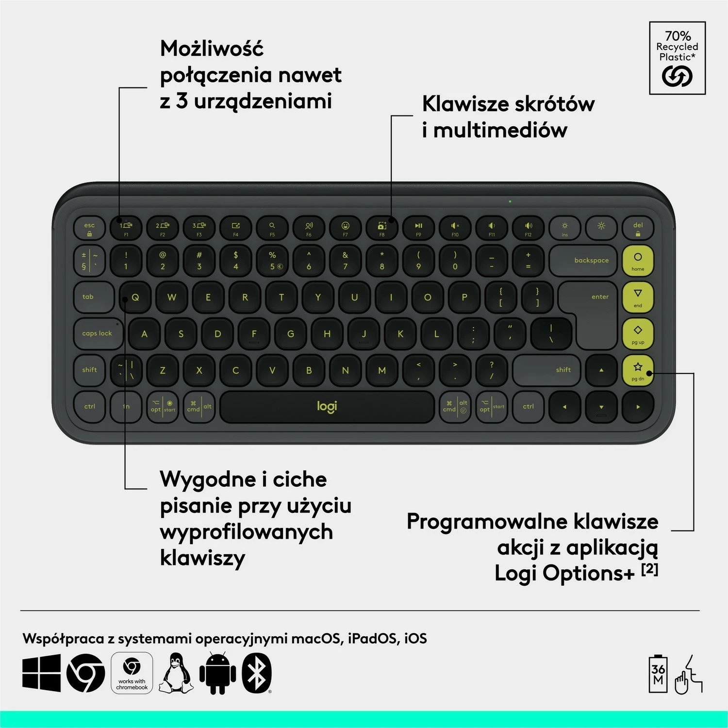 Tastierë Logitech POP ICON Keys, wireless, grafit