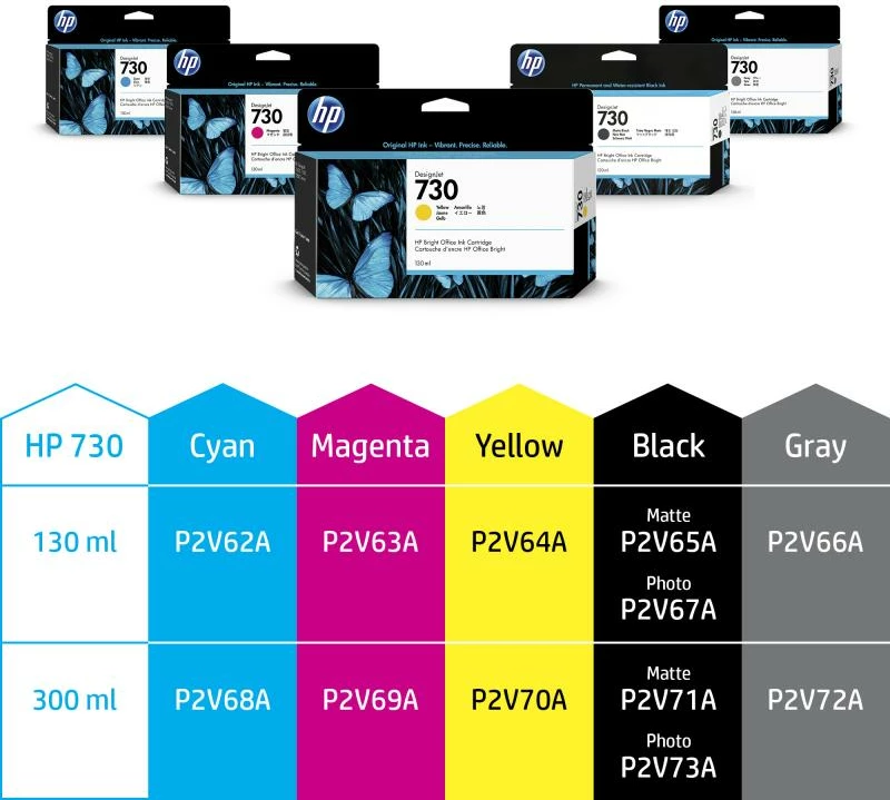 Kasetë boje, HP, 730 (P2V71A), 300 ml, e zezë mat