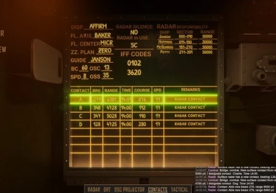 Destroyer: The U-Boat Hunter Global