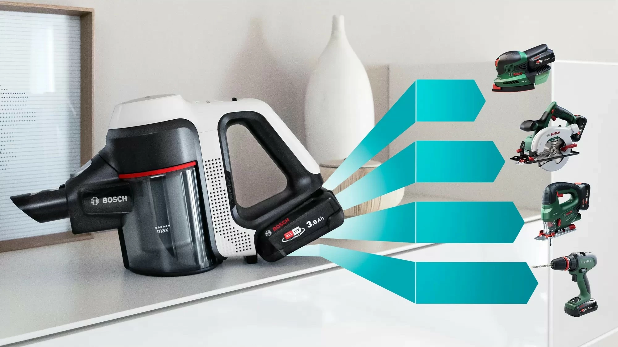 Fshesë stick 2-në-1 Bosch BBS711W, pa qese, 0.3L, e bardhë
