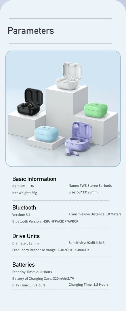 Kufje Me Bluetooth AWEI T36 (Bardhë)