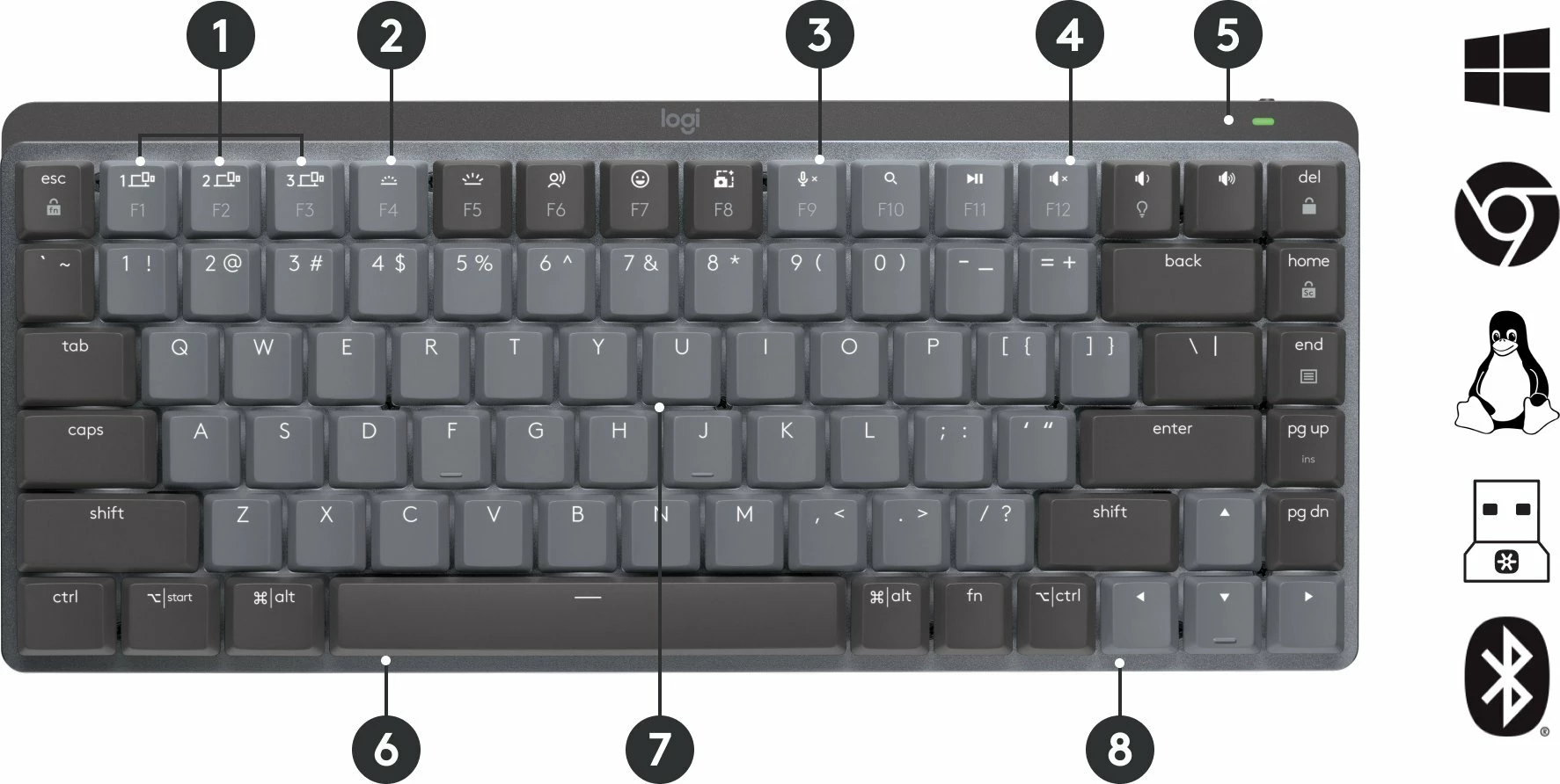 Tastierë mekanike wireless Logitech MX Mechanical Mini 920-010782, low-profile, US INTL, me ndriçim, Graphite 5