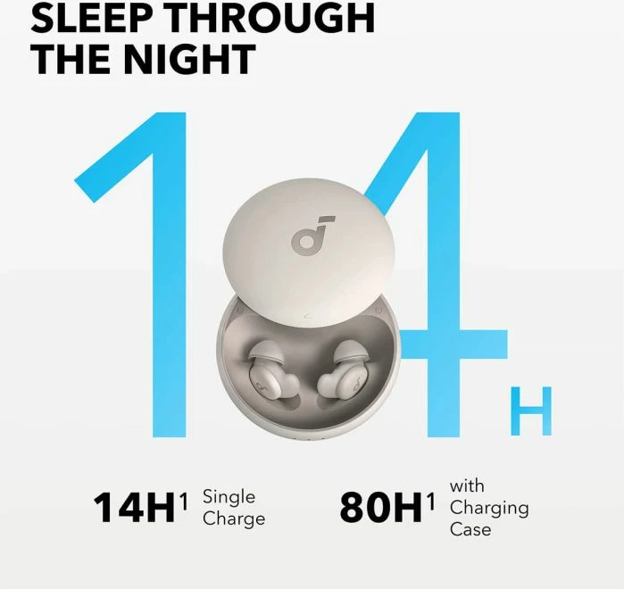 Kufje wireless ANKER Soundcore Sleep A20, Bluetooth 5.3, sleep tracking, me kuti karikimi, të bardha