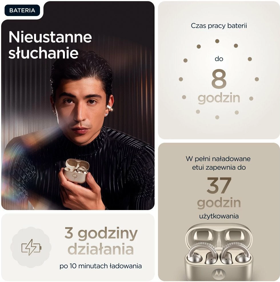 Kufje Bluetooth Motorola Moto Buds Loop by Swarovski PG38C07172, 37h bateri, mikrofon, French Oak/bezhë