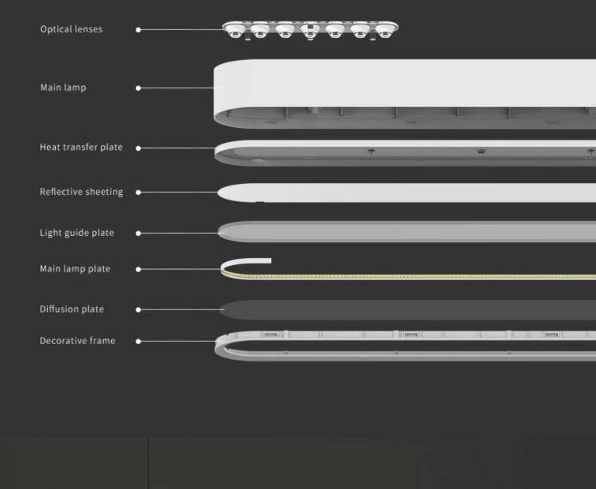 Llambë Tavani Smart Led YEELIGHT YLDL01YL