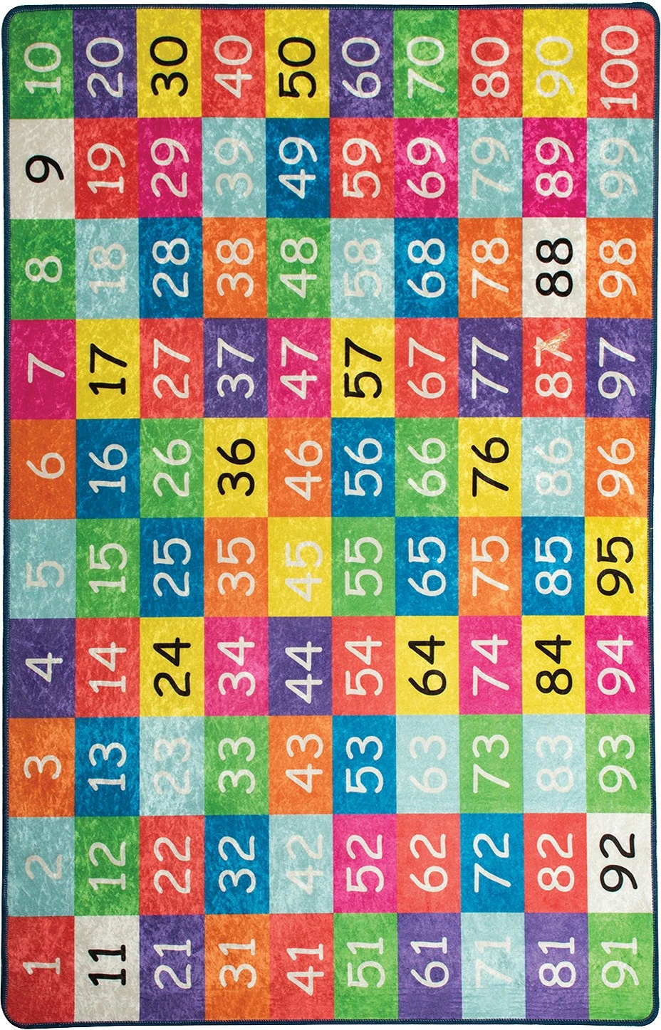 Qilim (200 x 290) Conceptum Hypnose, Numbers