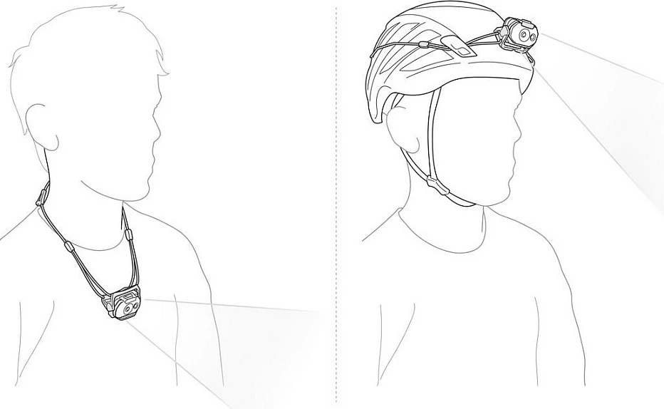 Llambë koke Petzl SWIFT LT, 380 lm, e rikarikueshme, IPX4, jeshile