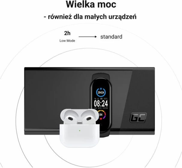 Powerbank Green Cell PowerPlay 20S, i zi, 20000mAh