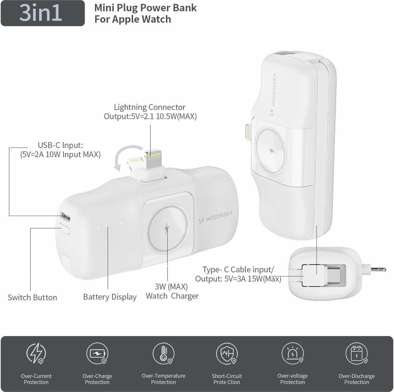 Powerbank Wozinsky WF16-YLS, 5000mAh, 15W, Lightning, USB-C, karikues për Apple Watch, Bardhë
