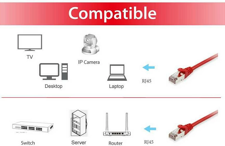 Kabllo rrjeti Equip Cat6a, 30m, S/FTP, RJ-45, e kuqe