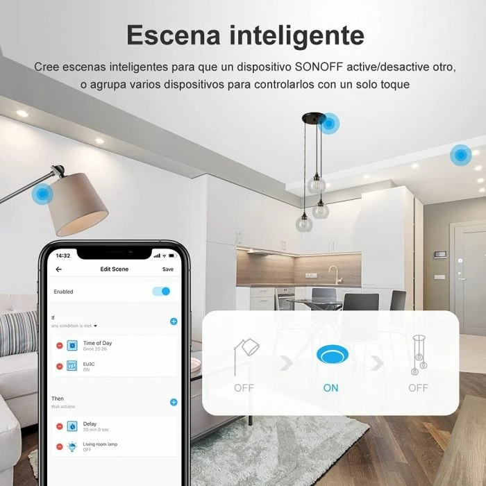 Switch muri smart SONOFF T3EU2C-TX, Wi‑Fi, 2-kanal (Dual), EU 86x86mm, i zi 5