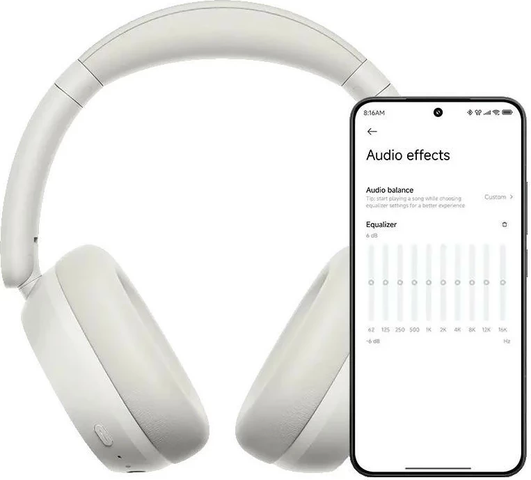 Kufje Xiaomi Redmi Neo, Bluetooth 5.4, ANC, USB-C, të bardha