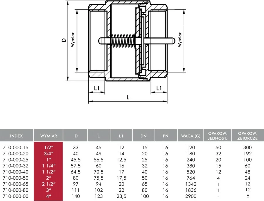 Valvul kundërkthimi KFA 710-000-32 5/4\" PN16, mesing