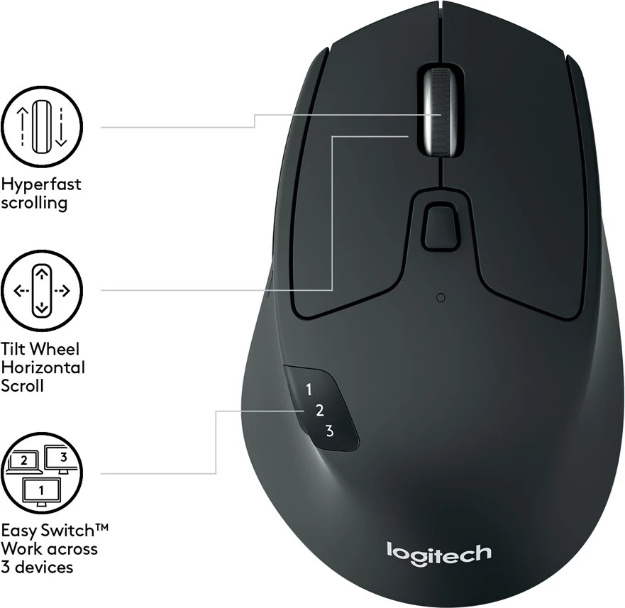Maus Logitech M720, 1000 DPI, i zi