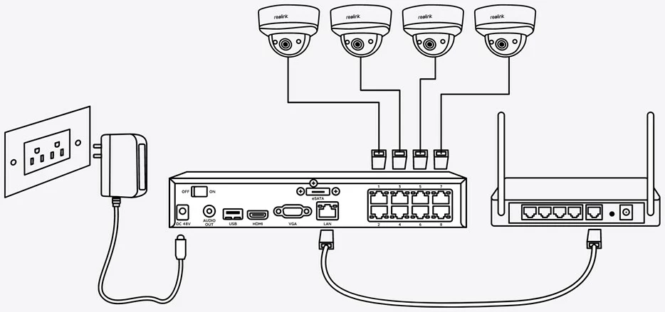NVR Reolink NVS8, 8-Kanal, PoE, 2TB, e zezë