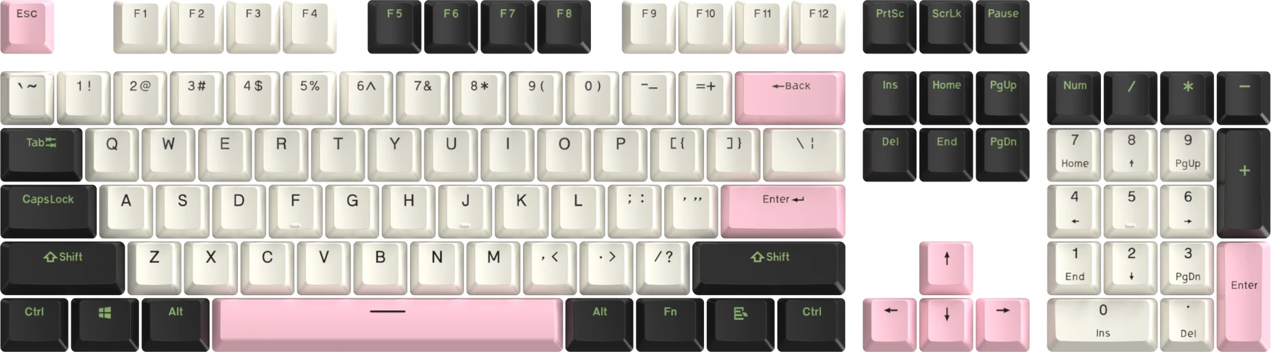 Tastierë MARVO KP-03 PK