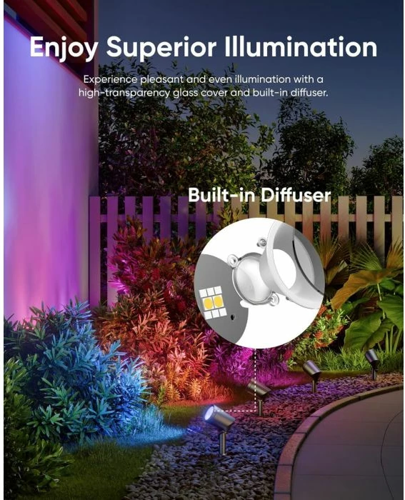 Reflektorë LED të jashtëm Anker eufy E10 RGBWW 500 lm IP65, set 2 copë