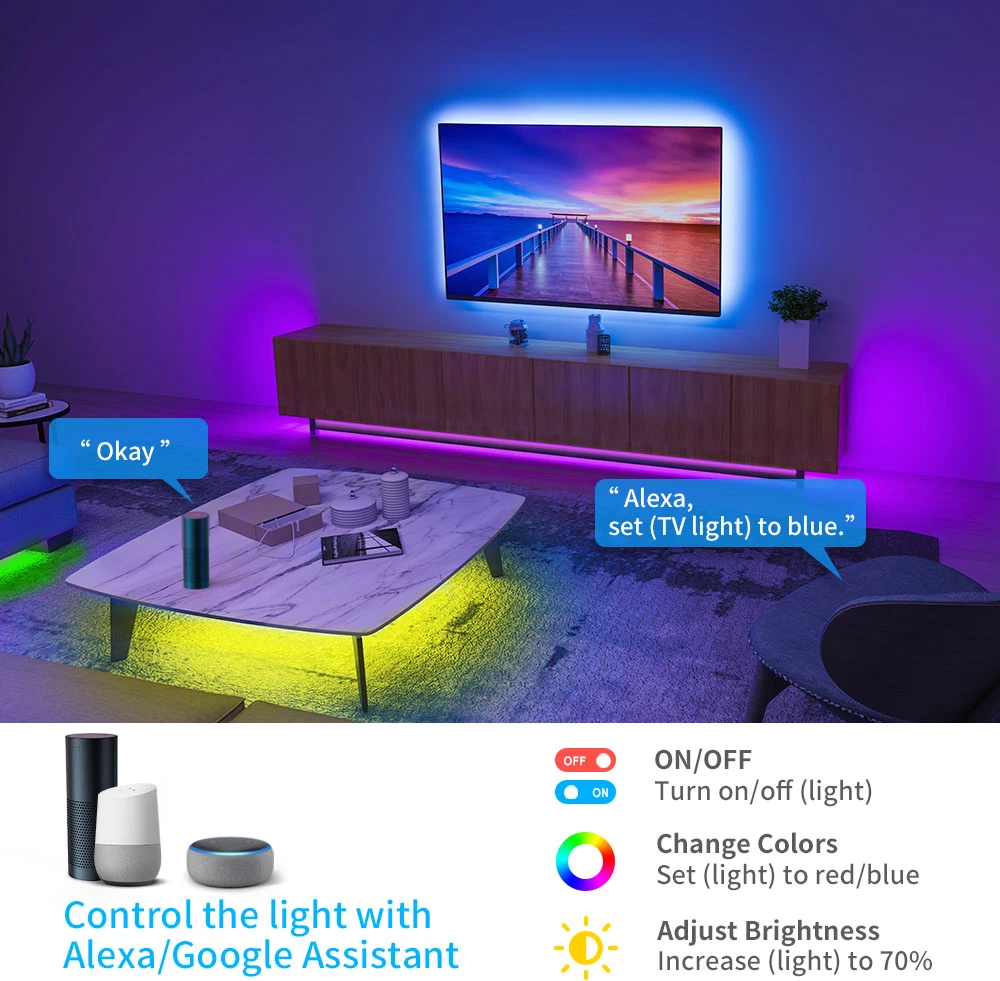 Shirit LED RGB smart Govee LED Strip Light 2x5 m