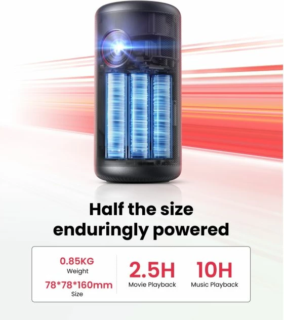Projektor portativ Nebula Capsule 3 1080p, 200 ANSI lumens, Google TV/Netflix, deri 120\" ekran, 8W Dolby, bateri 2.5 orë, gri
