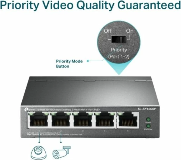 Switch TP-LINK TL-SF1005P 5-port 10/100Mbps me 4-Port PoE+ 67W, i zi