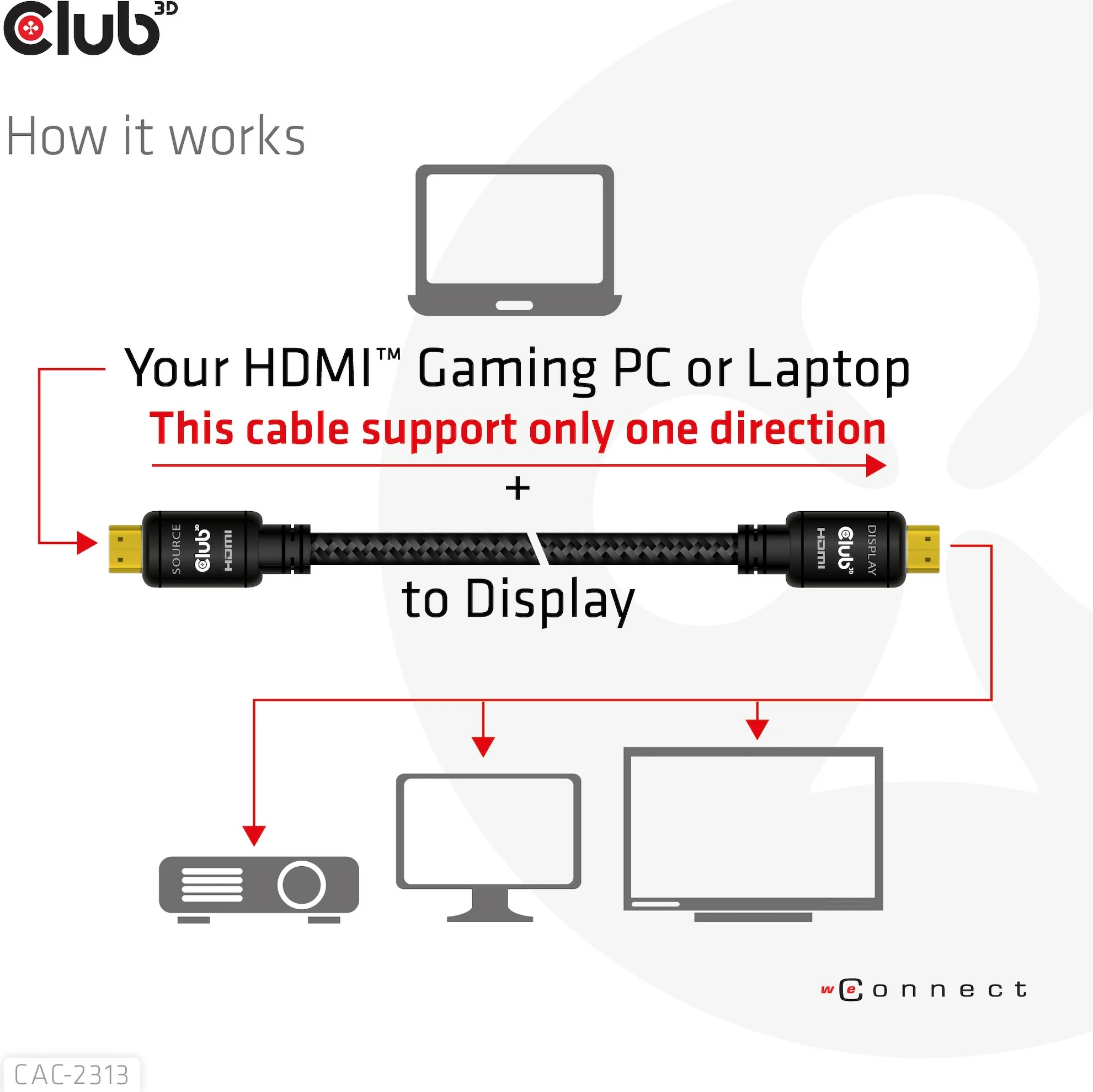 Kabllo HDMI Club3D 2.0, 10m, 4K60Hz, e zezë