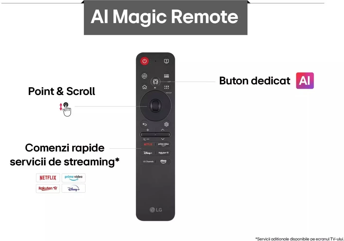 Televizor OLED LG OLED48C51LA 48" 4K UHD, a9 AI Gen8, 120Hz VRR 144Hz, webOS 25, Dolby Vision/Atmos