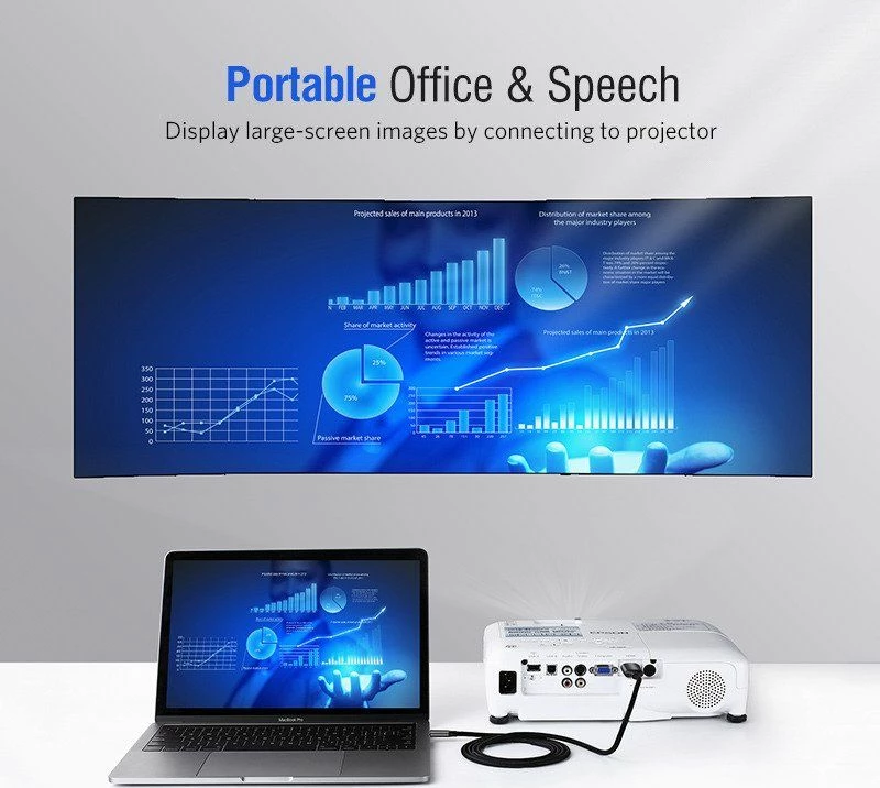 Kabllo USB-C në HDMI Ugreen 50570/MM142 1.5 m 4K Silver