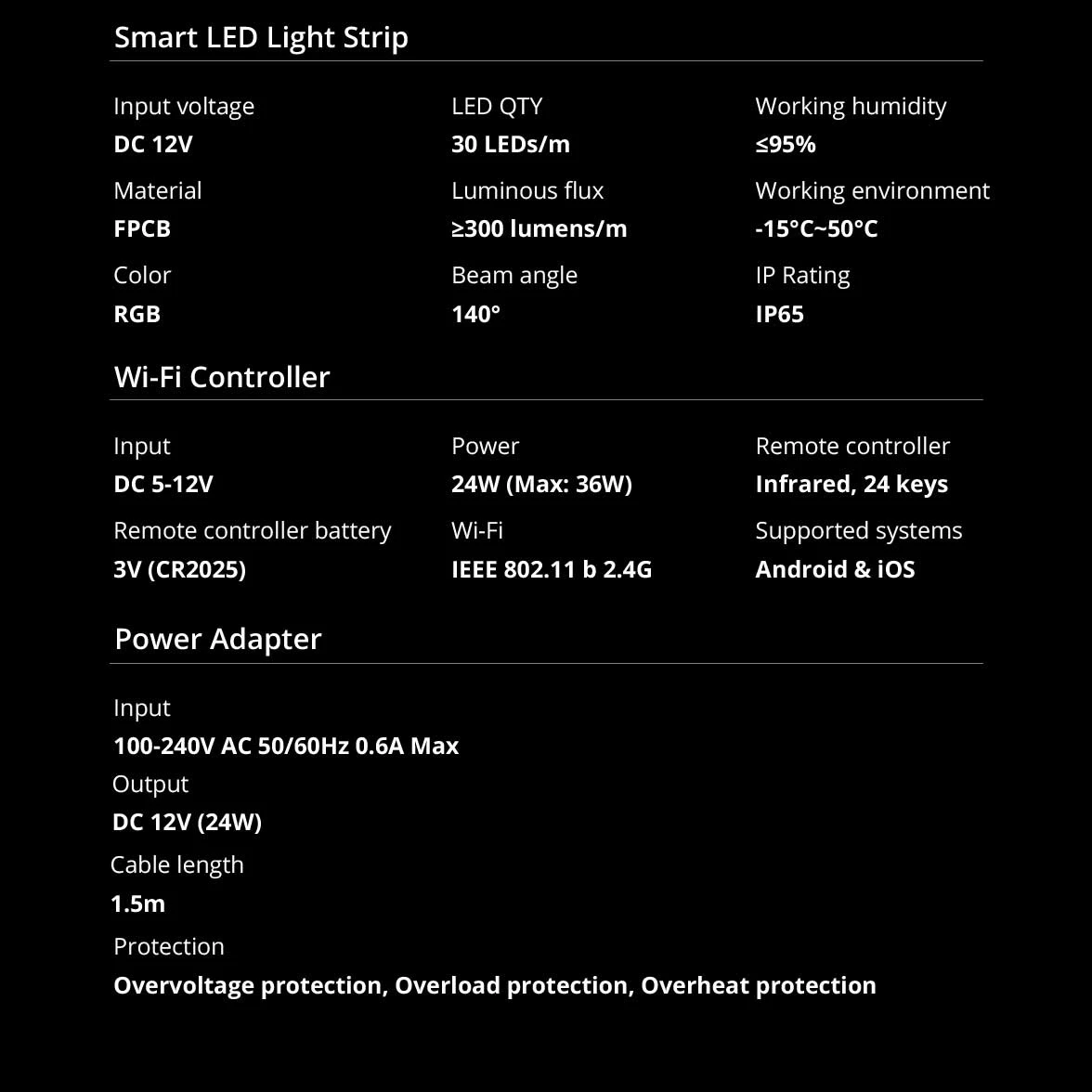 Shirit LED inteligjent Sonoff L2-2M, 2m, RGB, me telekomandë dhe Wi-Fi, i papërshkueshëm nga uji