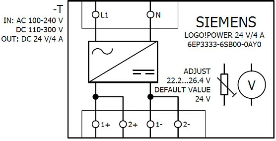 Furnizues energjie Siemens LOGO!POWER 6EP33336SB000AY0, 24V 4A, 96W, gri