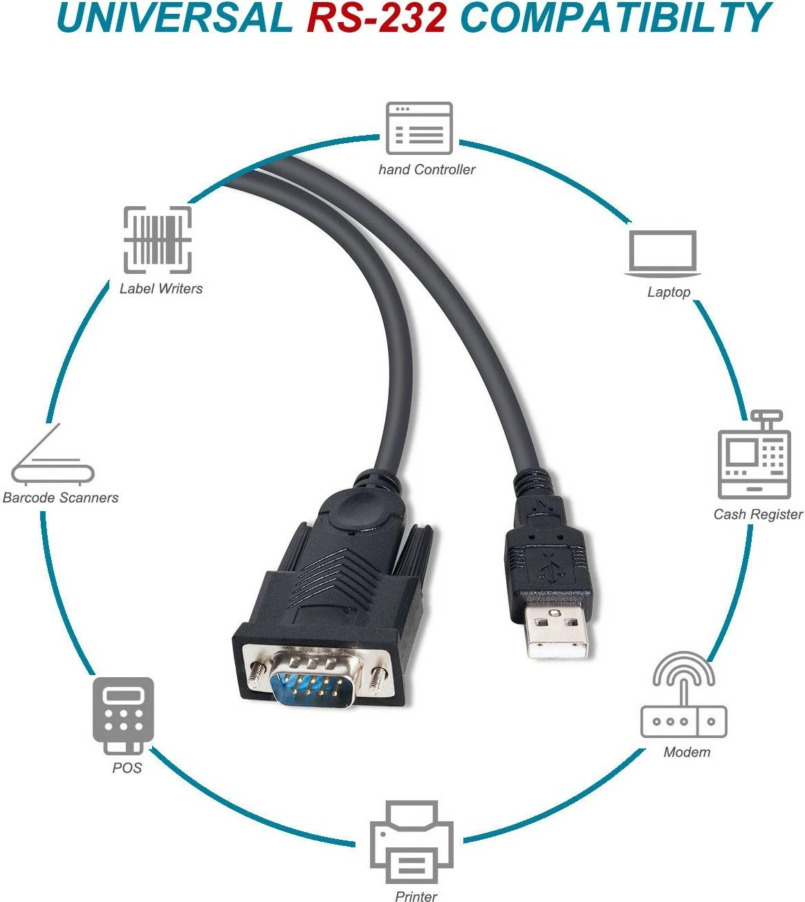 Adapter USB në RS232 DB9 Equip 1.5m i zi