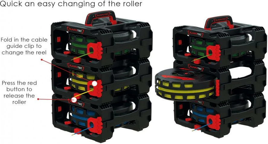 CB 260 Cable Box - Single wire roller - 4 boxes